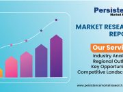 Wood Router Market Poised for 3.6% CAGR Growth Through 2033 – Persistence Market Research