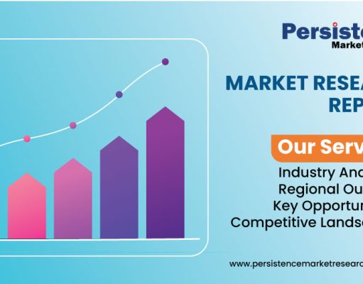 Wood Router Market Poised for 3.6% CAGR Growth Through 2033 – Persistence Market Research