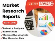 Woodworking CNC Tools Market Set to Boom by 2033: Strategic Insights, Emerging Opportunities, Key Trends, and Competitive Landscape of Top Leading Companies